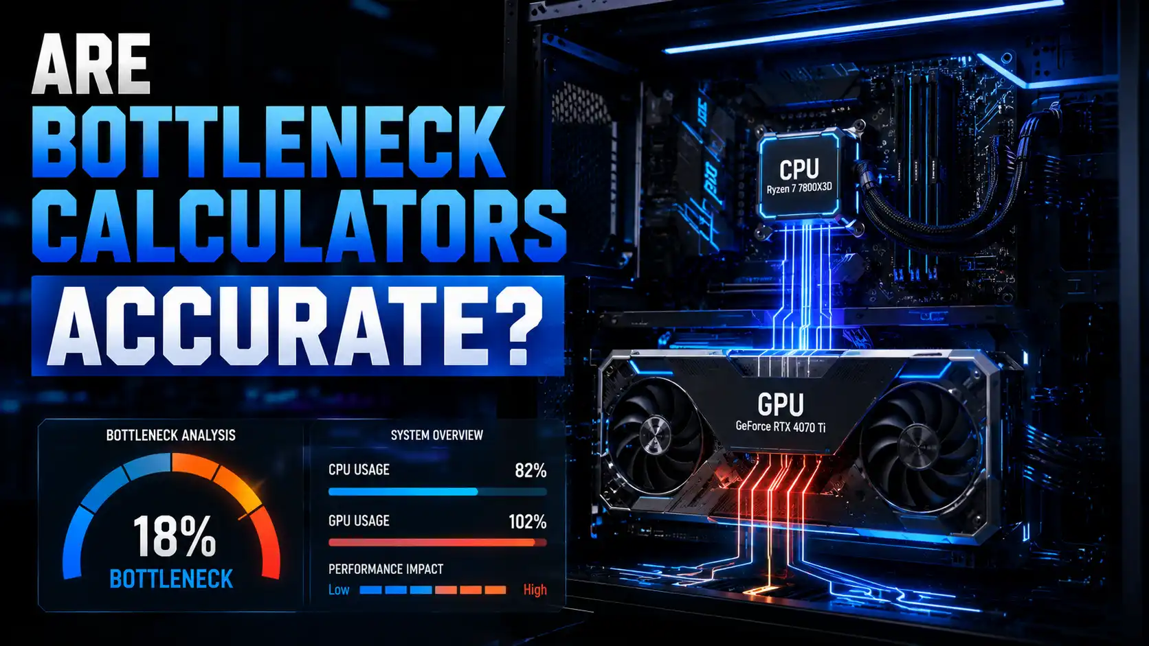 Are Bottleneck Calculators Accurate?