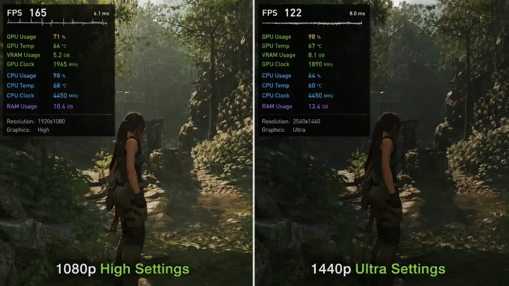1080p vs 1440p Comparison